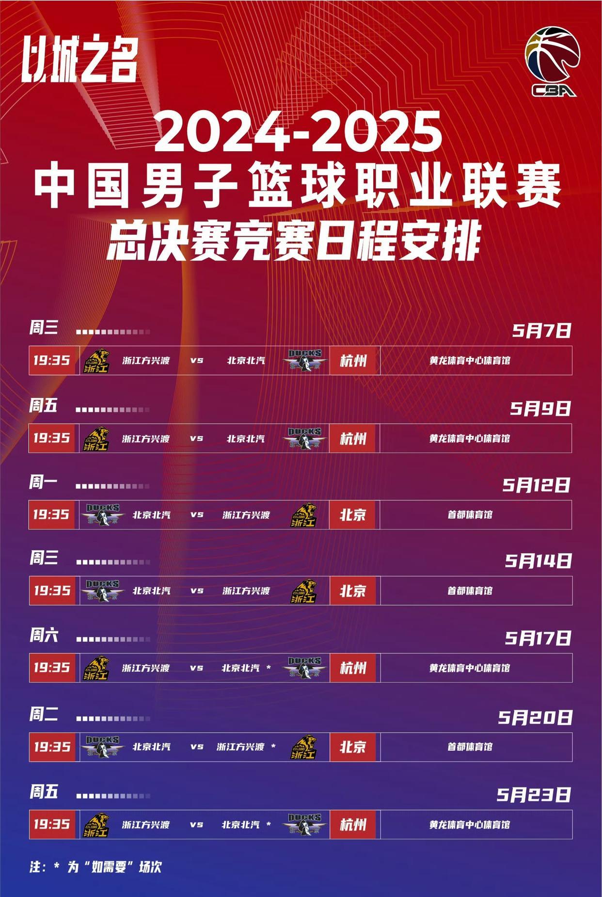 爱游戏体育-包含赛地聚焦：欧超杯集结日热度飙升，深圳男篮完成体检，震撼外界，赛程密集仍需轮换的词条