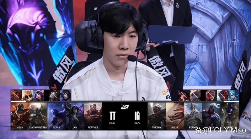 爱游戏-关于TheShy新星爆冷表现惊艳，IG未来可期！的信息