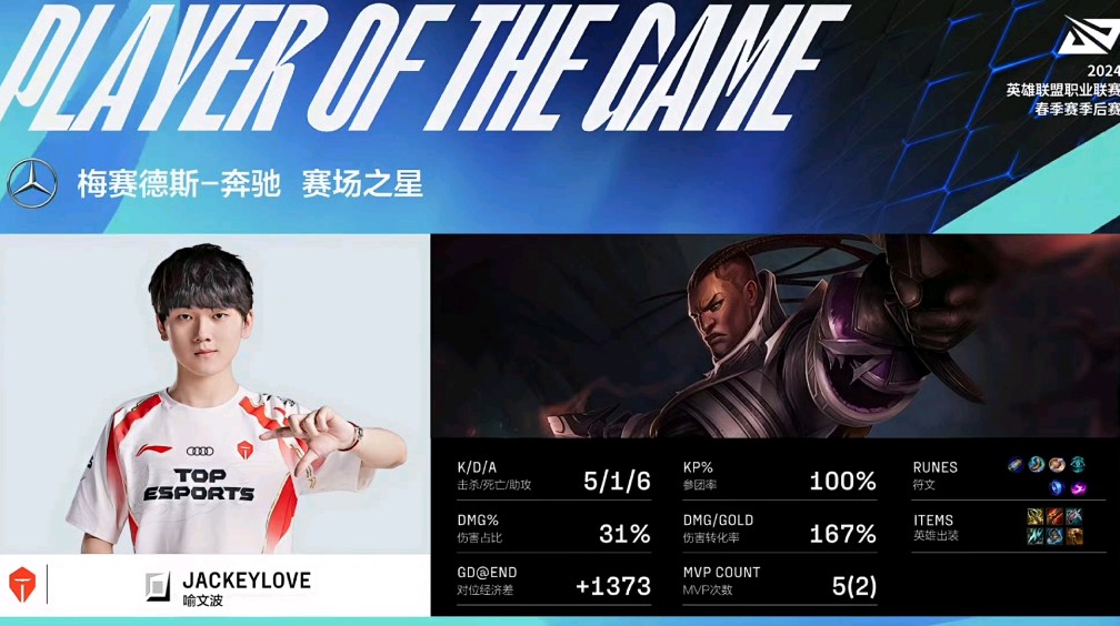 爱游戏-JackeyLove在TES比赛中绝杀,绝杀引发热议!的简单介绍